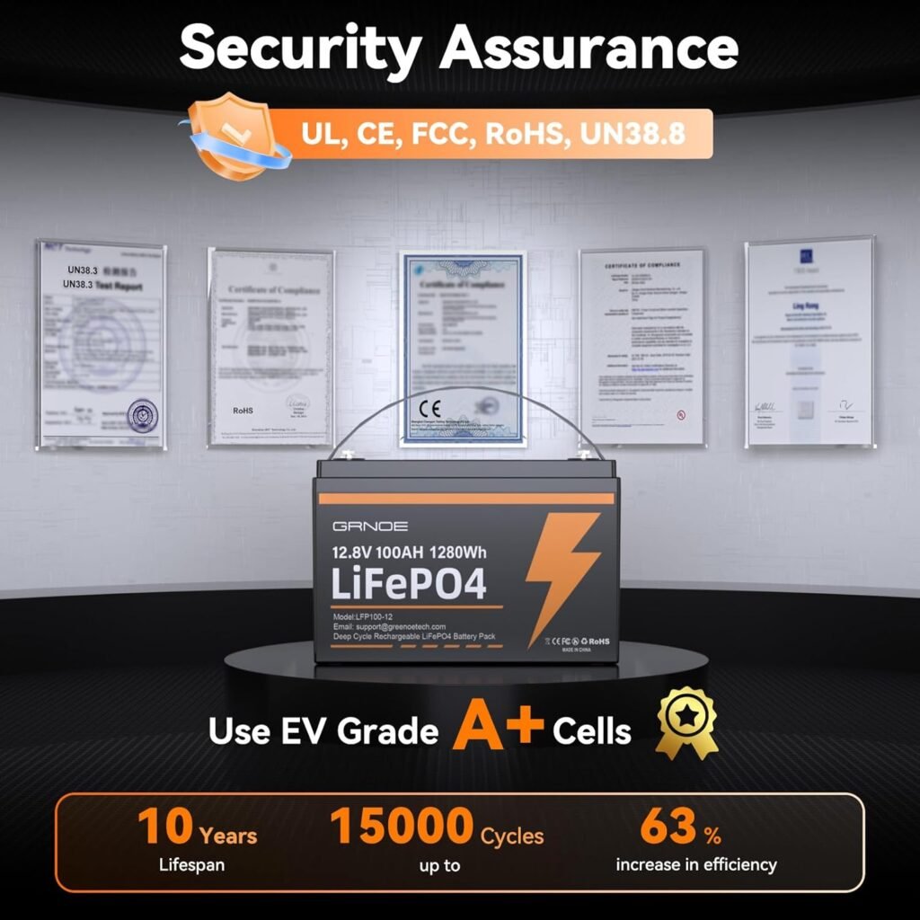 12V 100Ah LiFePO4 Lithium Battery Group 31 (4-Pack) With Built-in 100A BMS, Low-Temp Protection Up to 15000 Deep Cycles Rechargeable Battery for RV, Marine, Solar System, Van, Trailer, Backup