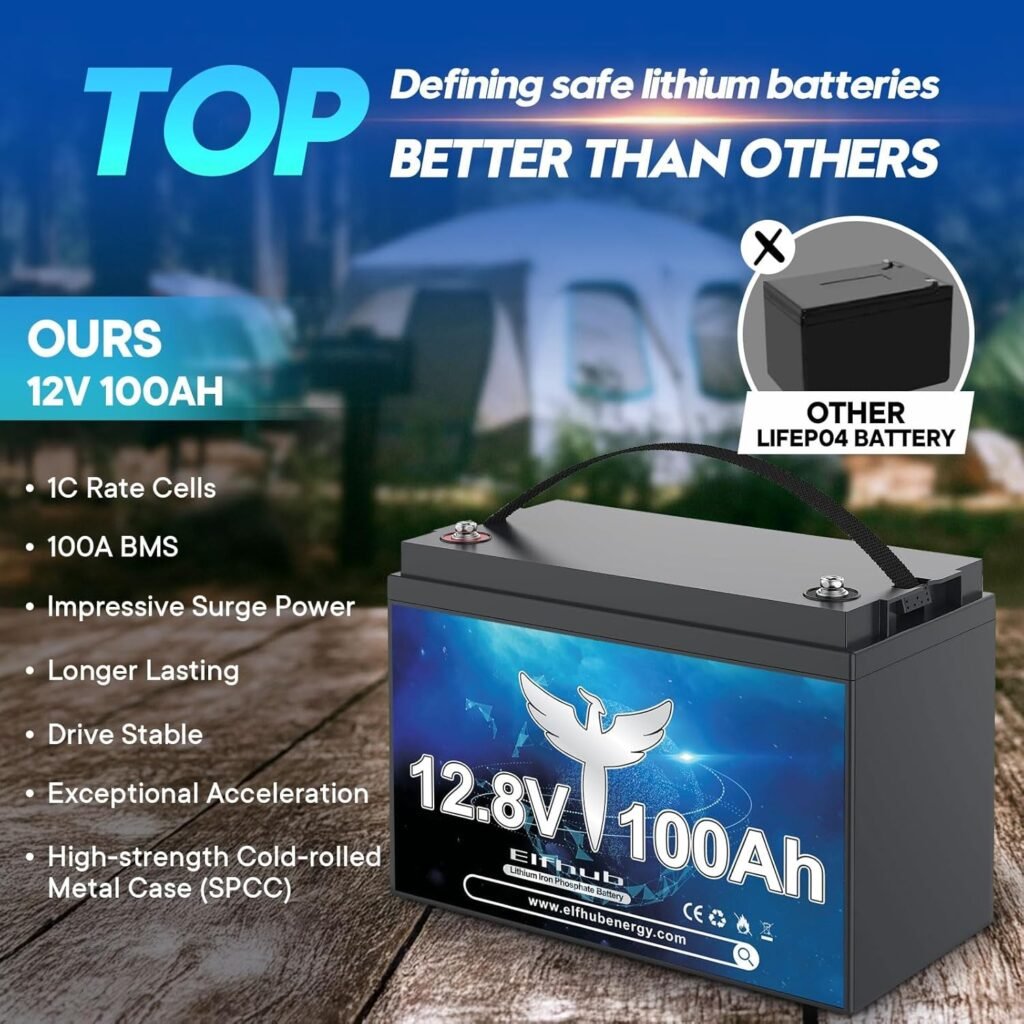 12V 100Ah LiFePO4 Lithium Battery, Upgraded 100A BMS, 10-Year Lifespan with Up to 15000 Cycles, Max. 1280Wh Energy,Perfect for RV, Solar, Trolling Motor