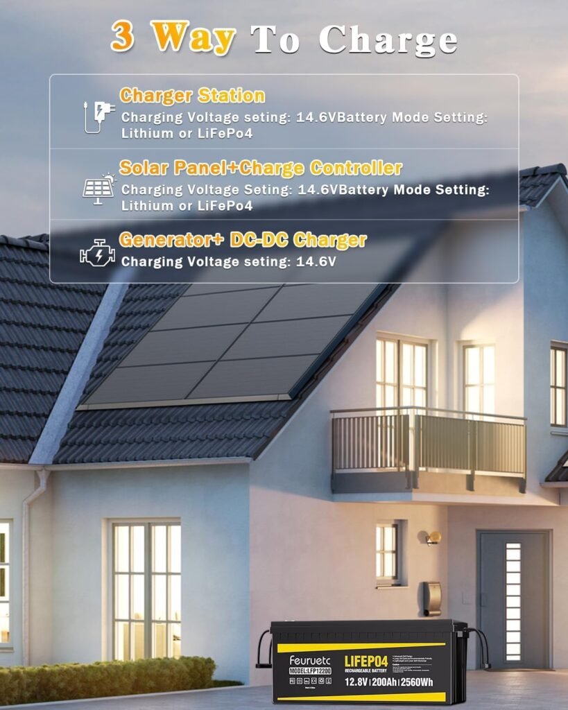 12V 100Ah LiFePO4 Solar Battery – Deep Cycle Lithium Battery for Solar Systems, Off-Grid, RV, Marine, and Backup Power with 15000+ Cycles, Lightweight, Maintenance-Free