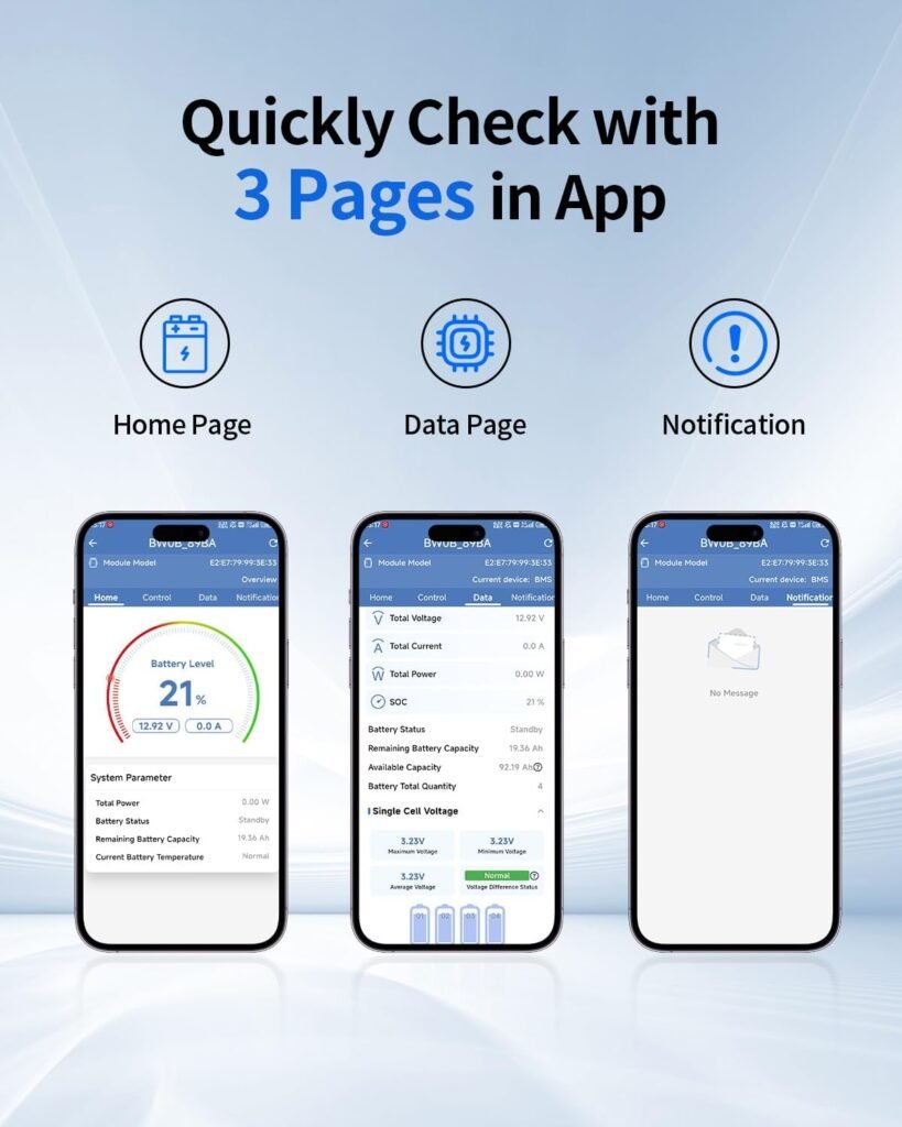 DC HOUSE 12V 100Ah LiFePO4 Trolling Motor Lithium Battery, Group 24, Bluetooth Low Temp Cut-Off, Up to 15000 Cycles, 100A BMS, Perfect for Trolling Motors, Marine, Boat, Solar DC HOUSE 12V 100Ah LiFePO4 Trolling Motor Lithium Battery, Group 24, Bluetooth Low Temp Cut-Off, Up to 15000 Cycles, 100A BMS, Perfect for Trolling Motors, Marine, Boat, Solar