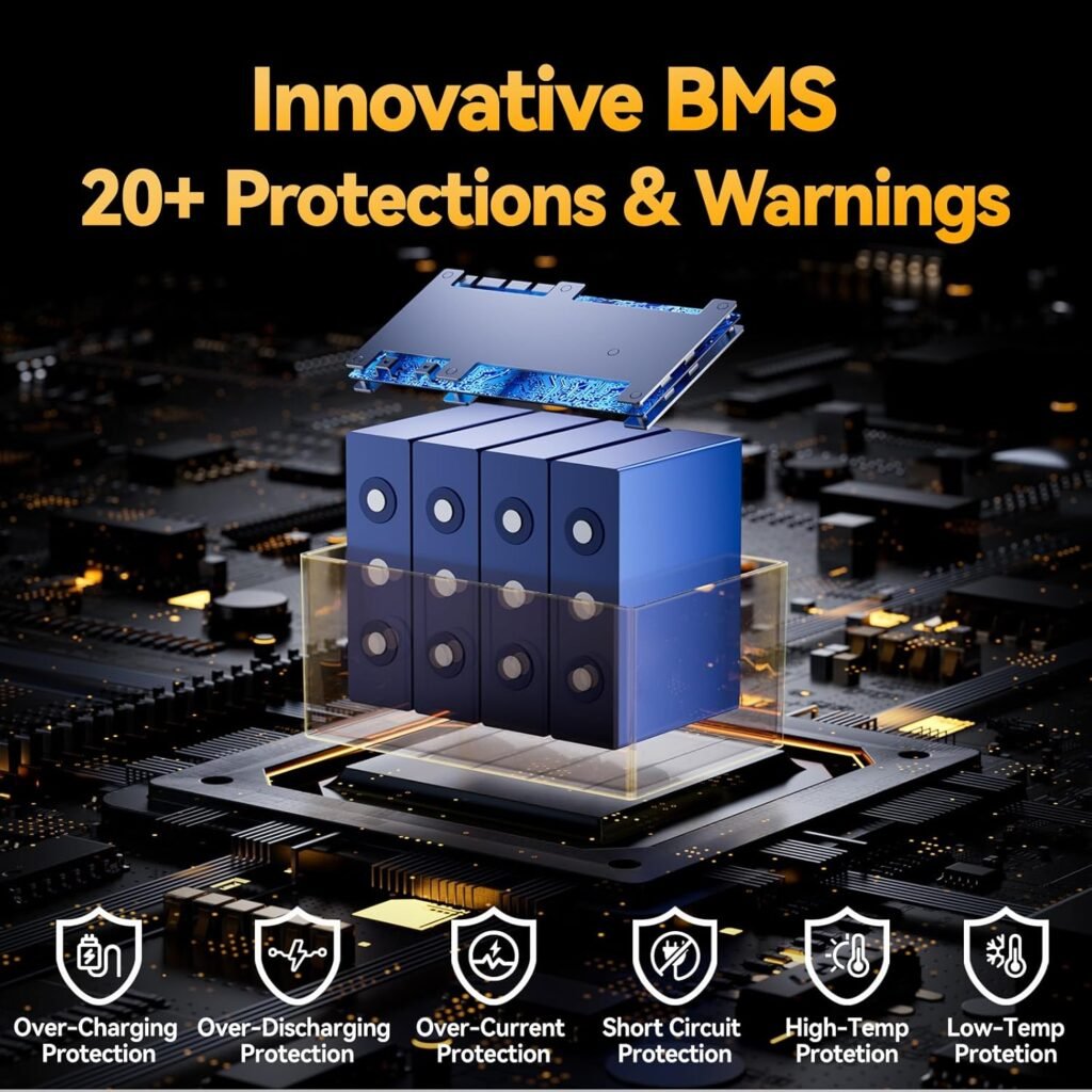 Power Queen 12V 100Ah LiFePO4 Battery Low-temp Protection Group 31 Lithium Battery, Deep Cycle Battery with 100A BMS, 1280Wh Energy, Up to 15000 Cycles for Trolling Motors, Boat, Marine, RV, Solar