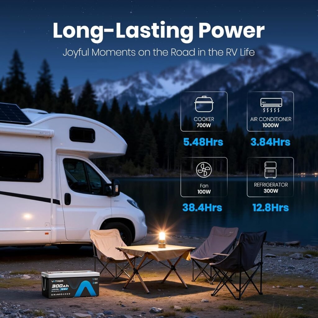 12.8V 300Ah Self-Heating LiFePO4 Lithium Battery with APP Monitoring, Low Temp Cut off, Built-in 200A BMS, Rechargeable 3840Wh Energy Battery for RV, Marine, Solar, Camping, Backup Power, Off-Grid