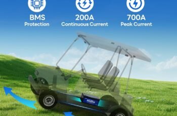 DC HOUSE 48V 100Ah Lithium Battery 2-in-1 review