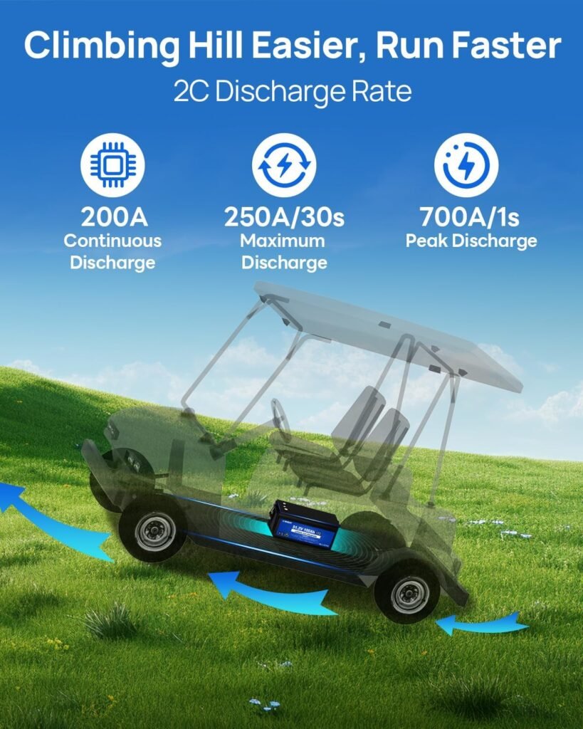 DC HOUSE 48V 100Ah Lithium Golf Cart Battery w/Switch, Lifepo4 Battery 200A BMS, LCD Monitor  Mobile APP, Peak Current 700A, 4000+ Deep Cycles Lithium Battery for Golf Carts, Lawn Mower, RV