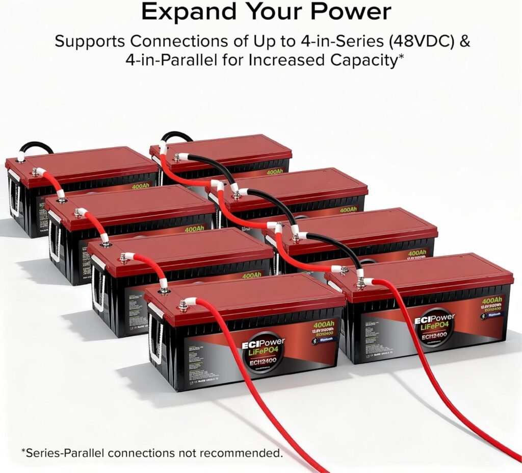 ECI Power 12V 400Ah Lithium LiFePO4 Deep Cycle Rechargeable Battery | 2000-5000 Life Cycles  10-Year Lifetime | Built-in BMS | Perfect for RV, Solar, Marine, Overland, Off-Grid Applications