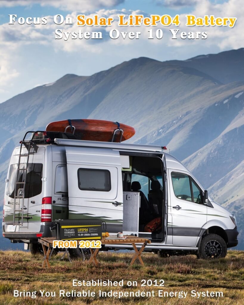 Feuruetc 12V 200Ah Lithium LiFePO4 Battery, Built-in 200A BMS, 2560Wh Energy Storage, Iron Phosphate 8000-15000 Deep Cycles Battery for Solar, Trolling Motor, RV(2pc) Feuruetc 12V 200Ah Lithium LiFePO4 Battery, Built-in 200A BMS, 2560Wh Energy Storage, Iron Phosphate 8000-15000 Deep Cycles Battery for Solar, Trolling Motor, RV(2pc)