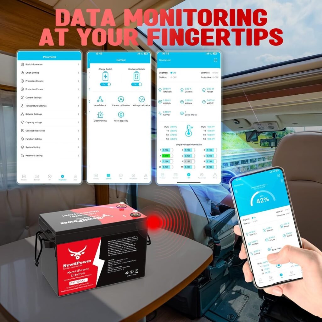 12V 330Ah Small LiFePO4 Lithium Battery with APP, 200A BMS,10000+ Deep Cycle Lithium Iron Phosphate Battery Great for Winter Power Shortage, RV, Marine and Off Grid Applications
