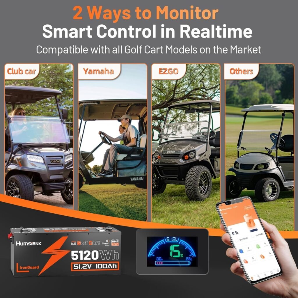 48V 100Ah Golf Cart Battery with Metal Case  200A BMS, LiFePO4 Lithium Battery with 15A Charger, Bluetooth APP  LCD Monitor, 15000+ Cycles, Max. 5.12kWh with Low-Temp Protection for Golf Carts