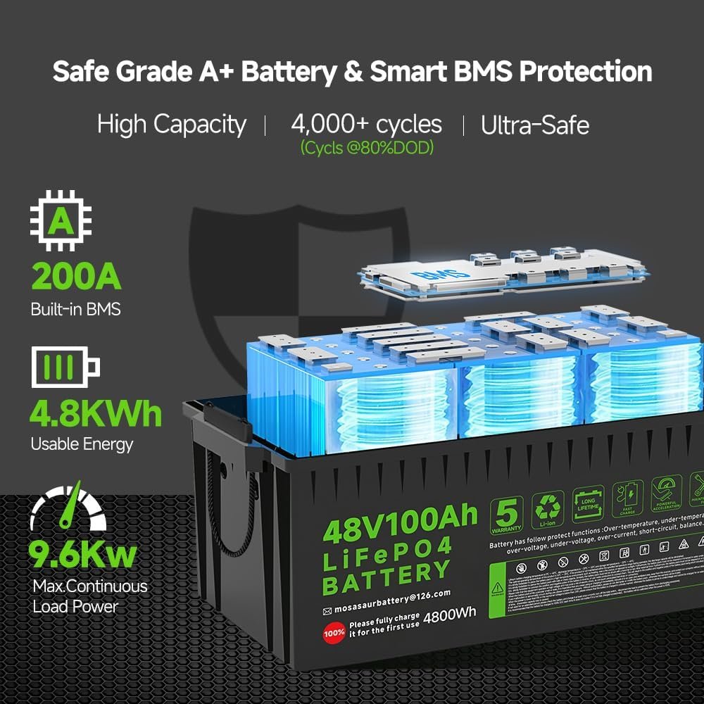 48V 100Ah LiFePO4 Golf Cart Battery, 10.24kW Peak Power 4000+ Cycles, Built-in 200A BMS | with 48V 20A Lithium Battery Charger, LCD Screen APP Monitoring | for Golf Carts, RV, Marine 48V 100Ah LiFePO4 Golf Cart Battery, 10.24kW Peak Power 4000+ Cycles, Built-in 200A BMS | with 48V 20A Lithium Battery Charger, LCD Screen APP Monitoring | for Golf Carts, RV, Marine