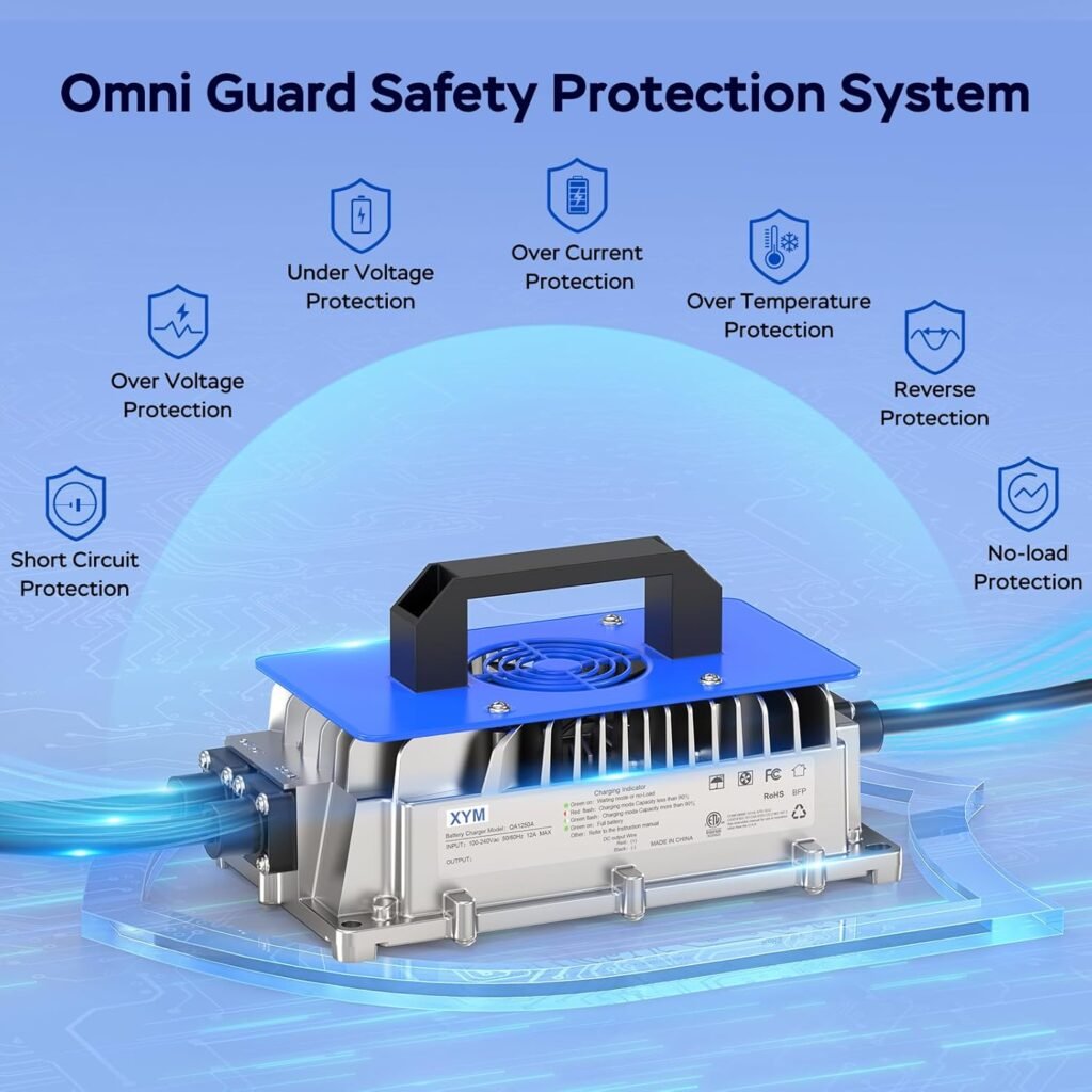 48V 100Ah Lithium Battery Golf Cart Battery with 18A Lithium Charger, Upgraded 200A BMS System, LCD Monitor, 48V 100Ah LiFePO4 Complete Upgrade Kit,10.24kW Output, Prefect for Golf,RV,Solar System 48V 100Ah Lithium Battery Golf Cart Battery with 18A Lithium Charger, Upgraded 200A BMS System, LCD Monitor, 48V 100Ah LiFePO4 Complete Upgrade Kit,10.24kW Output, Prefect for Golf,RV,Solar System