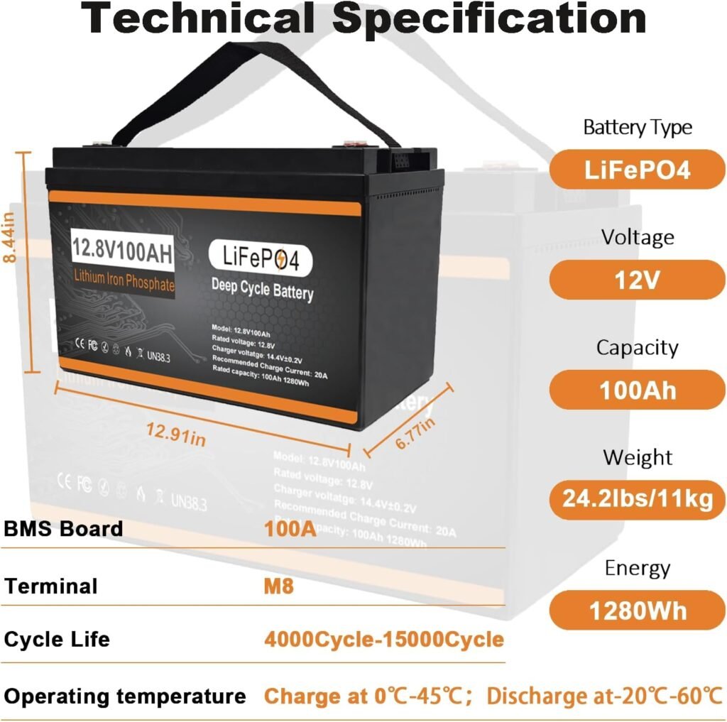 48V 100Ah Lithium Battery Golf Cart,8000+ Deep Cycle 48 Volt Lithium Battery, Built-in 100A BMS 5120W, 4 Pack 12V 100Ah Group 31 in Series to 48V Batteries for Golf Cart,RV,Off-Grid Solar