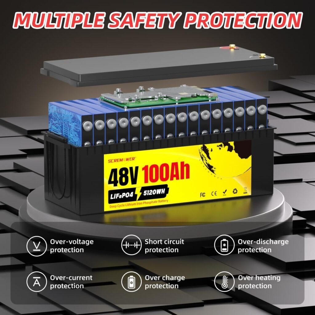 48V 100AH Lithium Golf Cart Battery - 5.12kWh LiFePO4 Battery, 1000A Peak Current, 10000+ Deep Cycles Batteries for 48V Golf Carts, Solar Systems, RVs Off Grid Applications 48V 100AH Lithium Golf Cart Battery - 5.12kWh LiFePO4 Battery, 1000A Peak Current, 10000+ Deep Cycles Batteries for 48V Golf Carts, Solar Systems, RVs Off Grid Applications