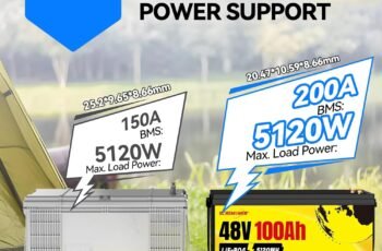 48V 100Ah LiFePO4 5.12kWh Battery review