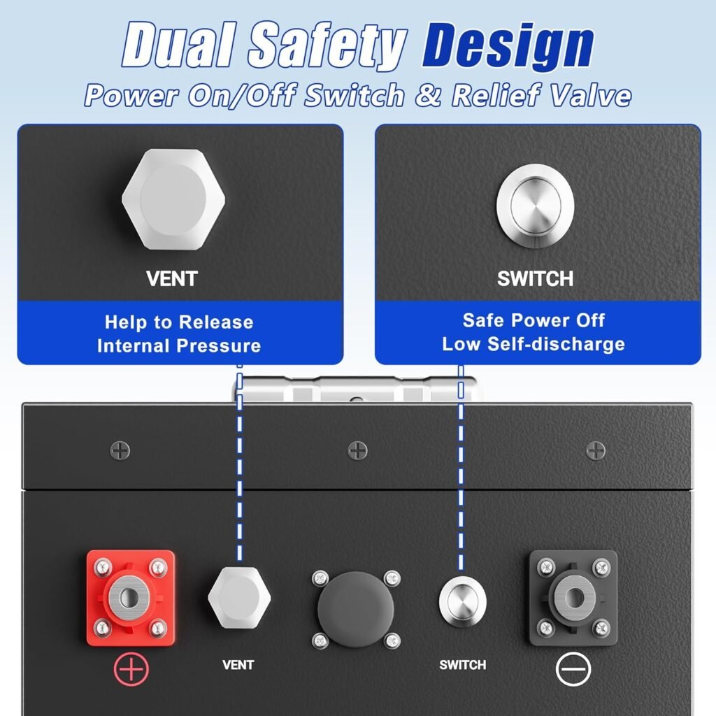 48V Lithium Battery Golf Cart Batteries Kit Built-in 200A BMS Steel Casing 48V 100Ah LiFePO4 Battery 10000 Cycles with 58.4V18A Charger Bluetooth Touch Display  APP for Golf Cart Lawn Mower ATV UTV