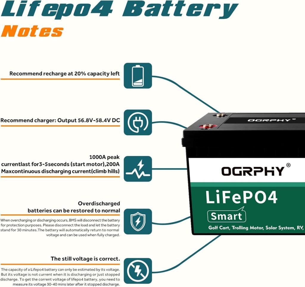 48V Lithium Battery with Onboard 18A LiFePO4 Battery Charger  200A BMS, 5.12kWh 48V 100Ah Lithium Golf Cart Battery with 10.24kW Output, 1000A Peak Current for Golf Cart, Solar