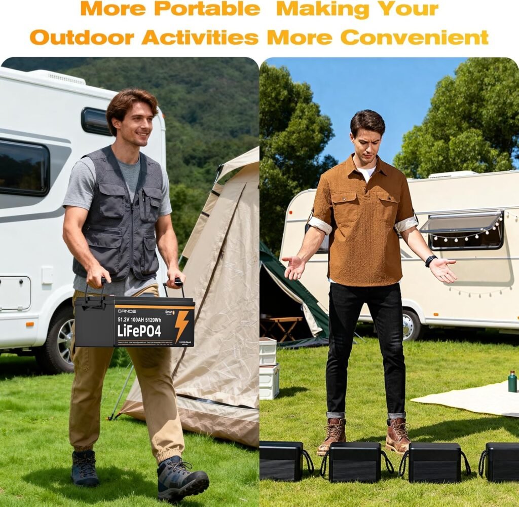 48V100AH LiFePO4 Lithium Battery, 48V Lithium Battery Buiilt-in BMS,4000+Deep Cycle,1000A Peak Current,LCD Monitor Mobile APP,Perfect for Golf Cart,RV, Trolling Motors, Off Grid Living 48V100AH LiFePO4 Lithium Battery, 48V Lithium Battery Buiilt-in BMS,4000+Deep Cycle,1000A Peak Current,LCD Monitor Mobile APP,Perfect for Golf Cart,RV, Trolling Motors, Off Grid Living