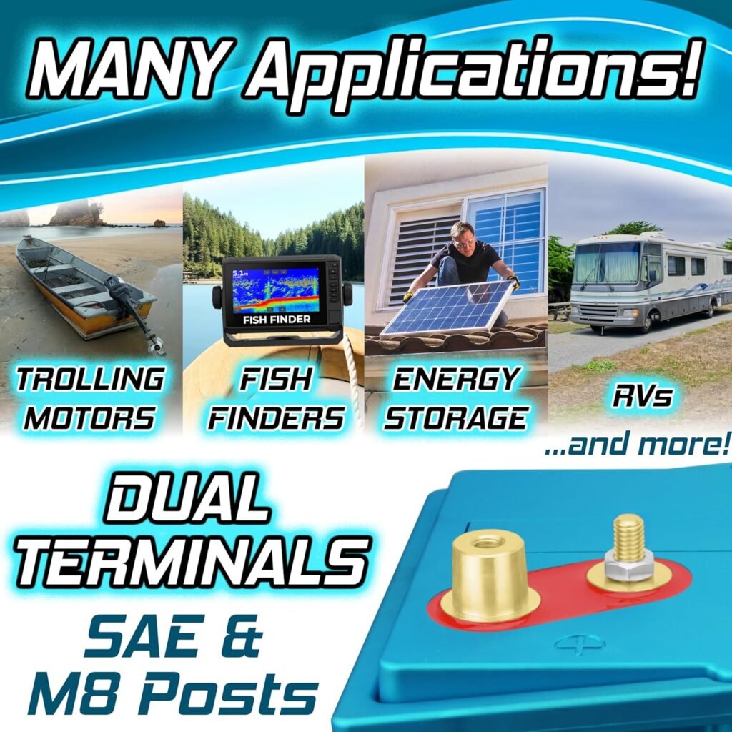 Banshee 24V 70Ah Marine Lithium Battery Kit