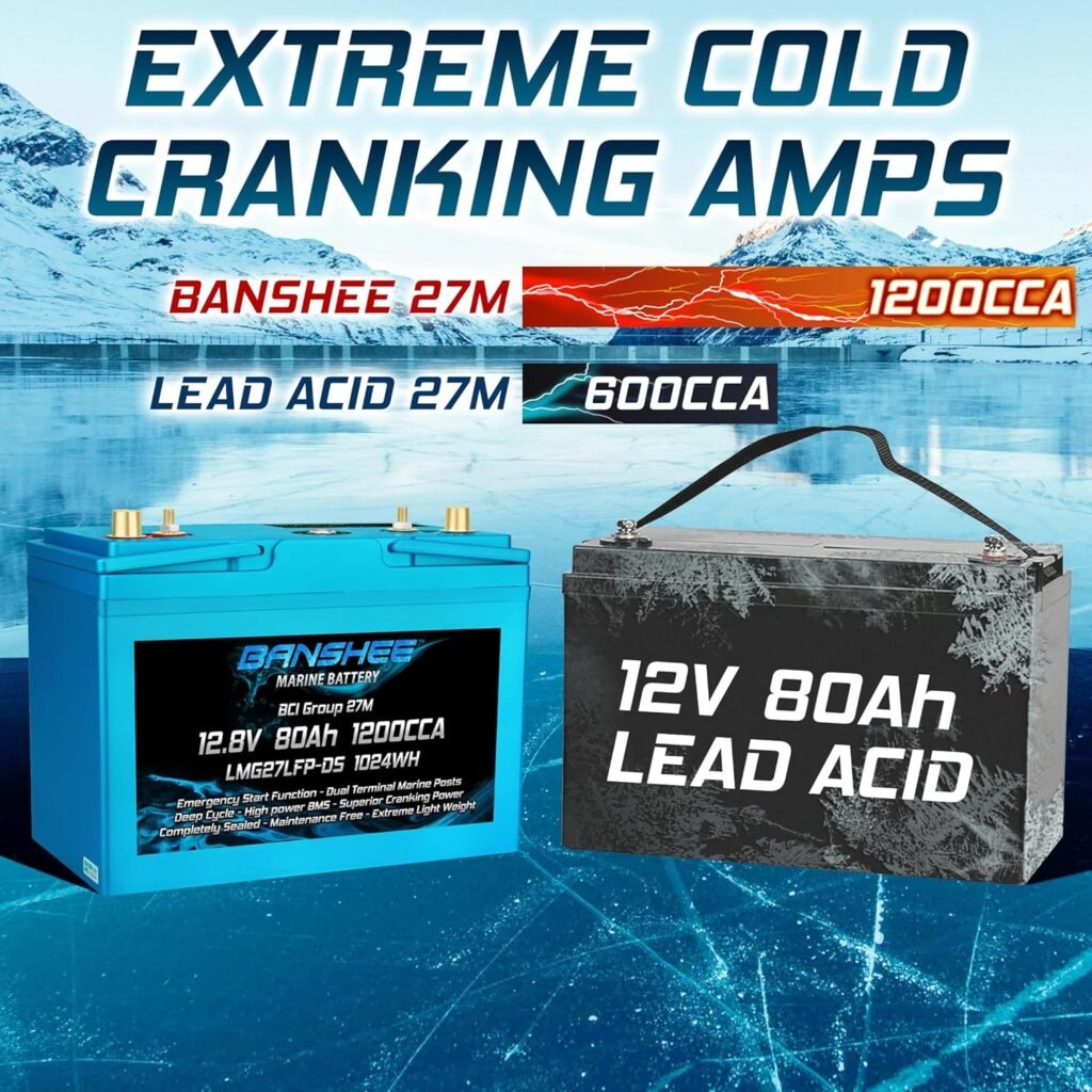 Banshee 24V Lithium Deep Cycle Marine Battery Group 27-2 Pack