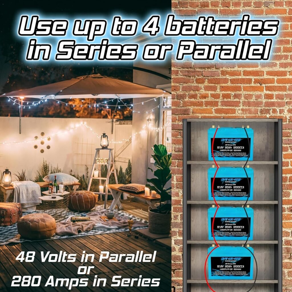 Banshee 36V Lithium Deep Cycle Marine Battery Group 27-3 Pack