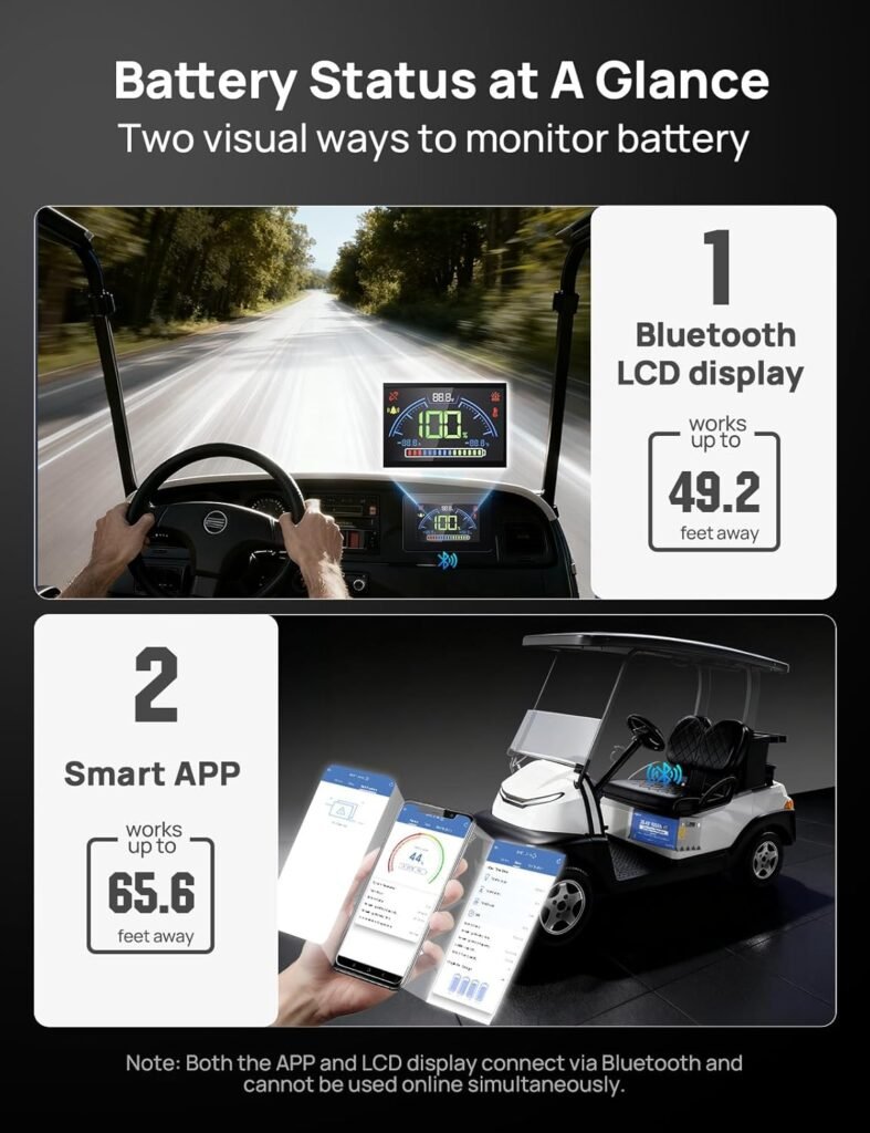 DC HOUSE Metal Case 36V 100Ah Pro Lithium Golf Cart Battery, LiFePO4 Battery with 36V 25A Charger, Bluetooth Mobile APP LCD Monitor, 200A BMS, Peak Current 670A, Perfect for Trolling Motor, Marine DC HOUSE Metal Case 36V 100Ah Pro Lithium Golf Cart Battery, LiFePO4 Battery with 36V 25A Charger, Bluetooth Mobile APP LCD Monitor, 200A BMS, Peak Current 670A, Perfect for Trolling Motor, Marine