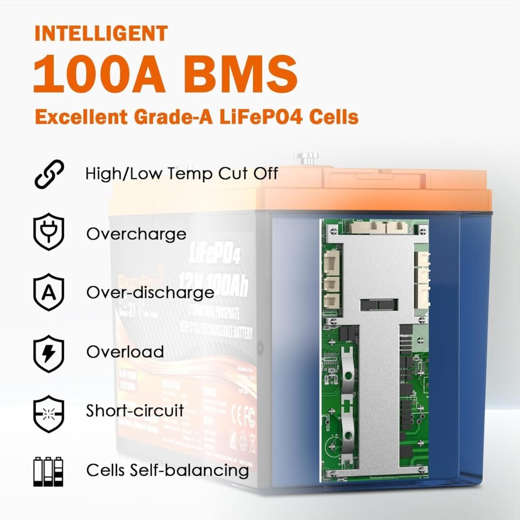 Enjoybot 48V 100Ah LiFePO4 Lithium Golf Cart Battery Conversion Kit - 4 X 12V 100Ah Group 31 LiFePO4 Battery, Built-in 100A BMS with Low Temperature Cut-Off Function, Peak Current of 350A