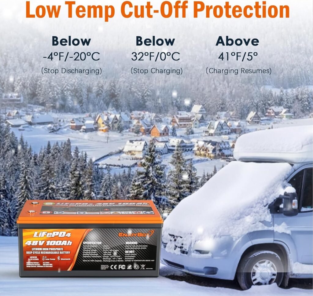 Enjoybot 48V 100Ah LiFePO4 Lithium Golf Cart Battery Conversion Kit, Built-in 100A BMS and Bluetooth, Low Temperature Cut-Off Function and Peak Current 500A, 10 Years Lifetime with 6000+ Cycles