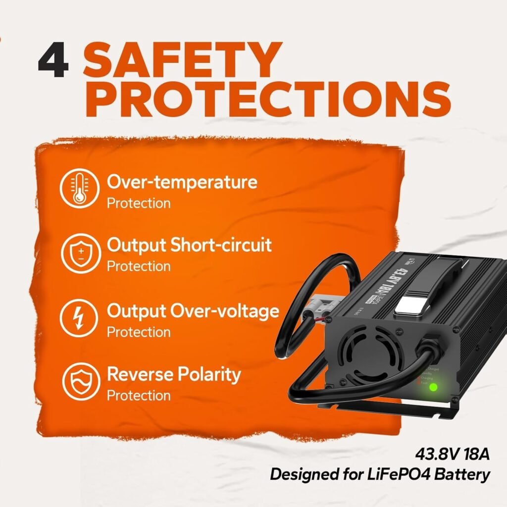 Litime 36V 45Ah LiFePO4 Lithium Battery with 43.8V 18A Charger, Group GC2,Built-in 90A BMS, Bluetooth 5.0,4000 Cycles, Max 3.456kW Continuous Power Output, Perfect for Golf Carts, Marine, Home Energy Litime 36V 45Ah LiFePO4 Lithium Battery with 43.8V 18A Charger, Group GC2,Built-in 90A BMS, Bluetooth 5.0,4000 Cycles, Max 3.456kW Continuous Power Output, Perfect for Golf Carts, Marine, Home Energy