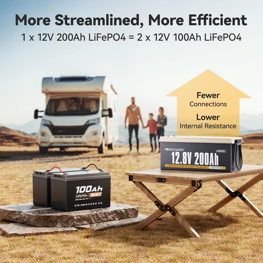 Power Queen 12V 200Ah LiFePO4 Battery, 12V Lithium Battery 200Ah, RV Lithium Battery with 2560Wh Energy, Deep Cycle Lithium Battery for Trolling Motor, RV Trailer, Off-Grid System