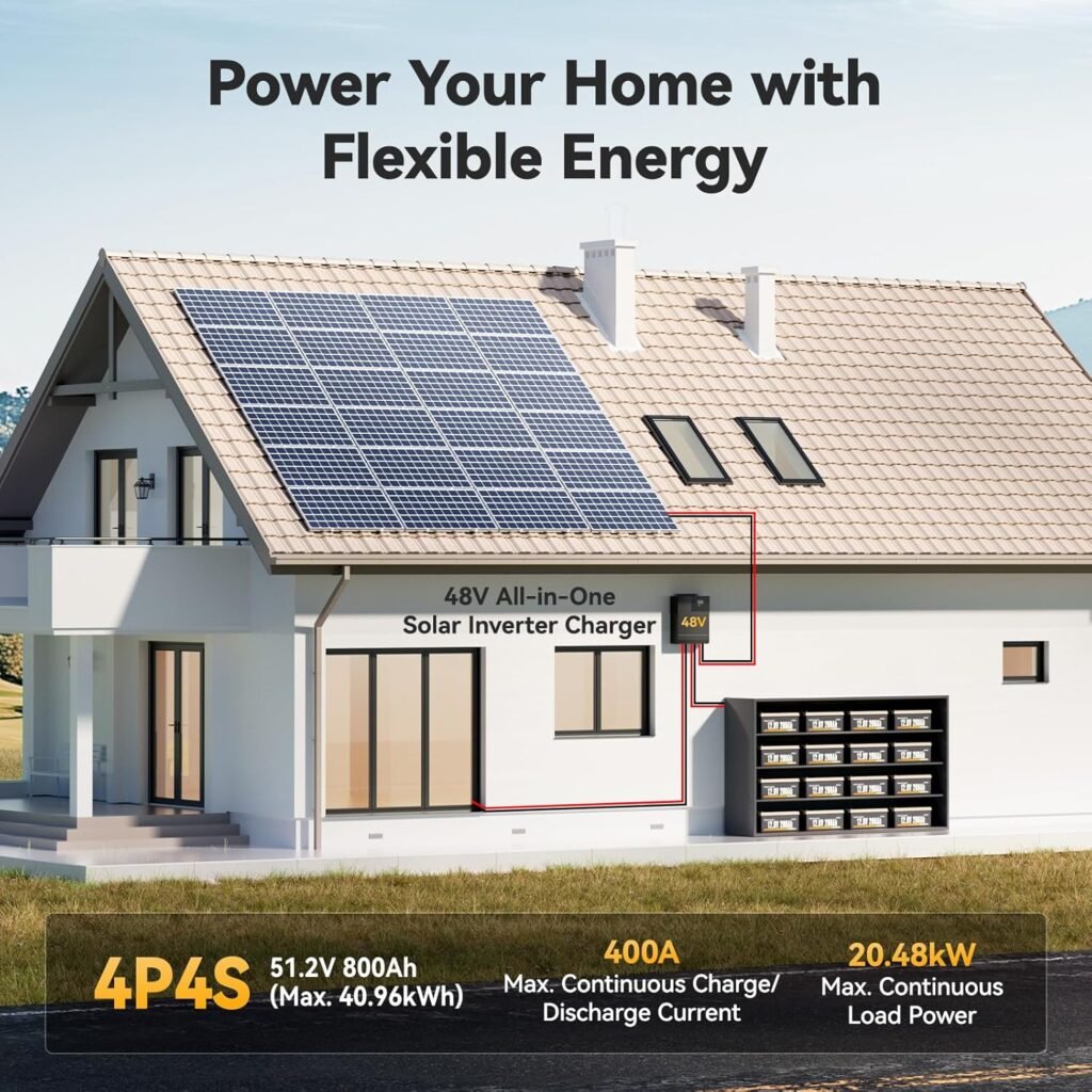 Power Queen 12V 200Ah LiFePO4 Battery, 12V Lithium Battery 200Ah, RV Lithium Battery with 2560Wh Energy, Deep Cycle Lithium Battery for Trolling Motor, RV Trailer, Off-Grid System