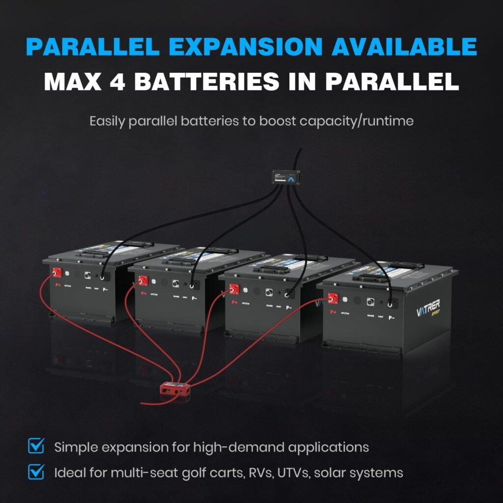 48 Volt Lithium Battery for Golf Cart, Upgraded 300A BMS, 600A Peak, Parallel Ready, 6000+ Cycles, Max 15.36kW Power Output, 3C Discharge, LCD Display  App, Perfect for UTV, Golf Carts
