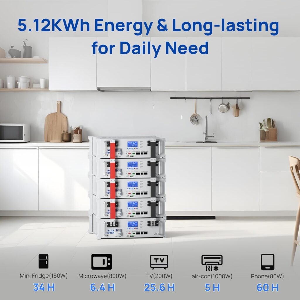 48V 100Ah LiFePO4 Lithium Battery with WiFiBluetooth, 5.12KWh LiFePO4 Server Rack Battery, APP Control, Large Screen, 3U Chassis, 8000+ Cycles, Perfect for RV, Solar, Off-Grid, Backup 48V 100Ah LiFePO4 Lithium Battery with WiFiBluetooth, 5.12KWh LiFePO4 Server Rack Battery, APP Control, Large Screen, 3U Chassis, 8000+ Cycles, Perfect for RV, Solar, Off-Grid, Backup