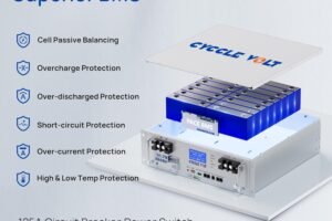 48V 100Ah LiFePO4 Battery with WiFi&Bluetooth review