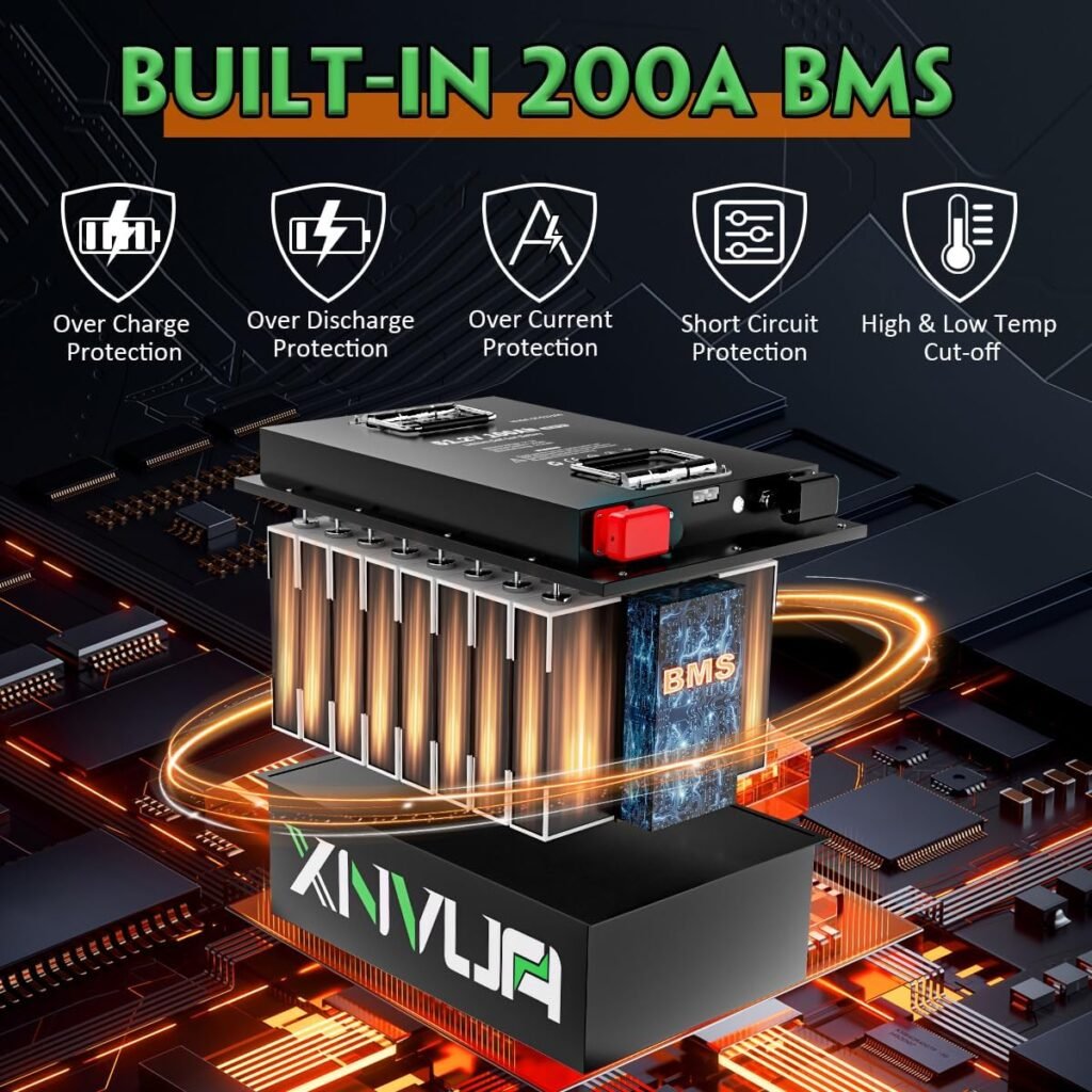 48V 100Ah Lithium Golf Cart Battery Built-in 200A BMS with Touch Monitor  Mobile APP, 4000+ Cycles LiFePO4 Battery Perfect for Golf Carts, Trolling Motors, Marine