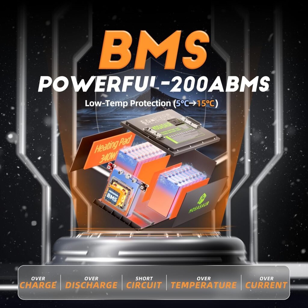 48V 105Ah Golf Cart Lithium Battery, Built-in Smart 200A BMS with Touch Monitor and 20-Amp Charger, APP Supported, MAX 10.24 kW, 4000+ Cycles Charging, Designed for Golf Cart 48V 105Ah Golf Cart Lithium Battery, Built-in Smart 200A BMS with Touch Monitor and 20-Amp Charger, APP Supported, MAX 10.24 kW, 4000+ Cycles Charging, Designed for Golf Cart