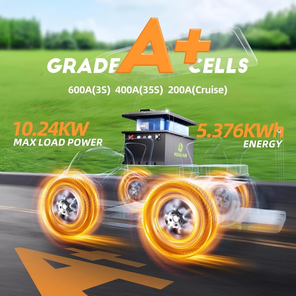 48V 105Ah Golf Cart Lithium Battery, Built-in Smart 200A BMS with Touch Monitor and 20-Amp Charger, APP Supported, MAX 10.24 kW, 4000+ Cycles Charging, Designed for Golf Cart 48V 105Ah Golf Cart Lithium Battery, Built-in Smart 200A BMS with Touch Monitor and 20-Amp Charger, APP Supported, MAX 10.24 kW, 4000+ Cycles Charging, Designed for Golf Cart