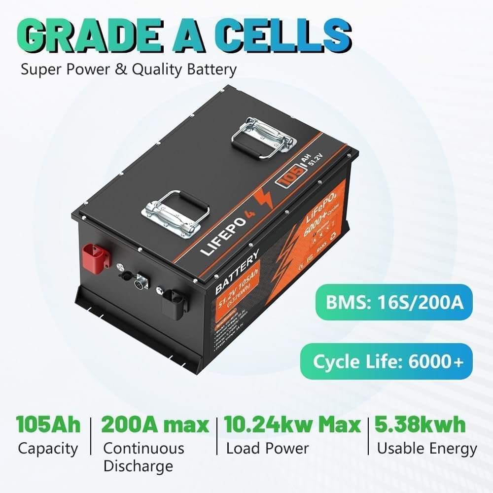 48V 105Ah Lithium Golf Cart Battery, 6000+ Cycles Rechargeable LiFePO4 Battery with 58.4V 18A Charger, Built-in 200A BMS, Stainless Steel Case, Touch LCD Monitor  Mobile APP, Perfect for Golf Carts