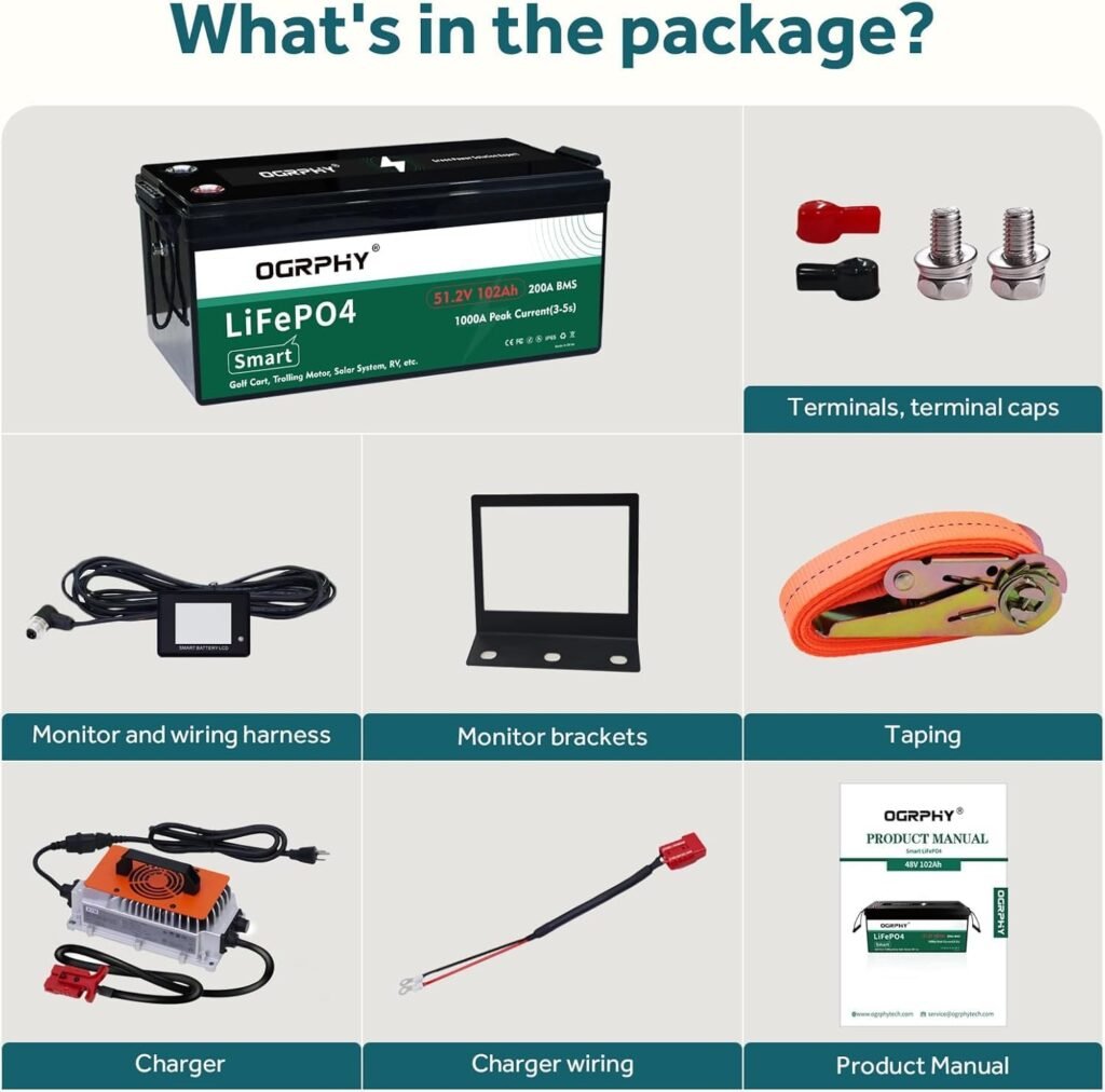 48V Lithium Golf Cart Battery, with 18A Charger, Touch LCD Monitor, Retention Strap, 200A BMS, 1000A(3-5) Peak Current 10 Yrs Lifespan Perfect for Golf Cart, Trolling Motor(48V 102Ah)