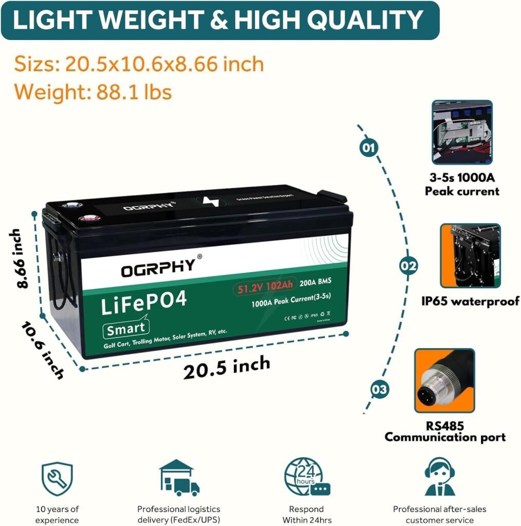 48V Lithium Golf Cart Battery, with 18A Charger, Touch LCD Monitor, Retention Strap, 200A BMS, 1000A(3-5) Peak Current 10 Yrs Lifespan Perfect for Golf Cart, Trolling Motor(48V 102Ah)