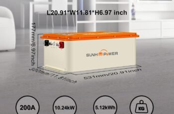 48V(51.2V) 100Ah Lithium Golf Cart Battery review