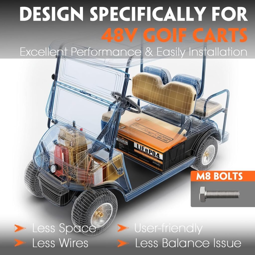 Cloudenergy 48V(51.2V) 105AH LiFePO4 Lithium Battery More Power for Golf Cart with Charger Built-in 250A BMS,3C Discharge,Smart Touch Monitor,6000+ Cycles,Perfect for Golf Carts (TDT48V-105AH)