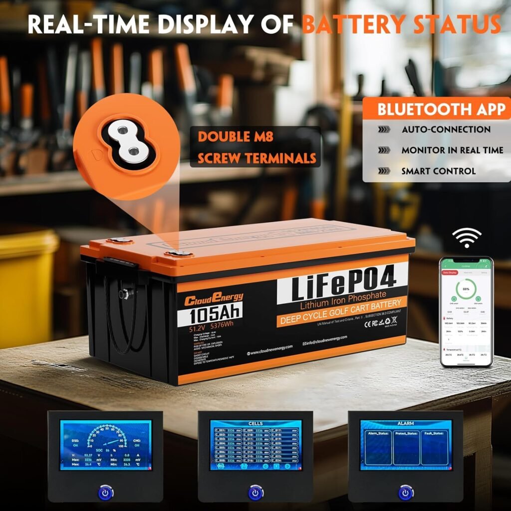 Cloudenergy 48V(51.2V) 105AH LiFePO4 Lithium Battery More Power for Golf Cart with Charger Built-in 250A BMS,3C Discharge,Smart Touch Monitor,6000+ Cycles,Perfect for Golf Carts (TDT48V-105AH)