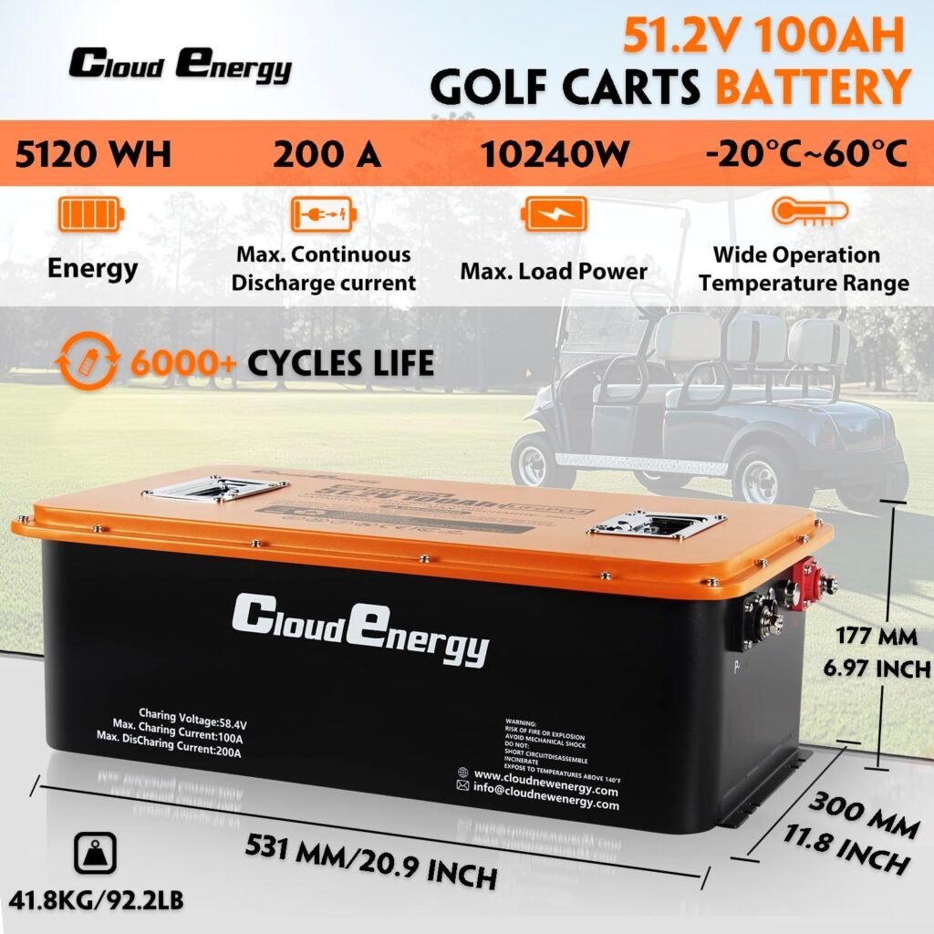 Cloudenergy 48V(51.2V) LiFePO4 Lithium Golf Cart Battery Built-in 200A BMS,with Mobile APP,Touch Monitor and Retention Strap,6000+ Cycles,Perfect for Golf Carts(GFS48V-100AH with Charger)