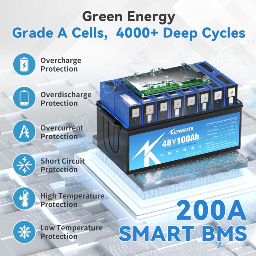 KEPWORTH 48V 100Ah Lithium Battery, Rechargeable Deep Cycle LiFePO4 Batteries, 200A Smart BMS, Perfect for Golf Carts, Rv, Solar, Offgrid, Boat, Trolling Motor