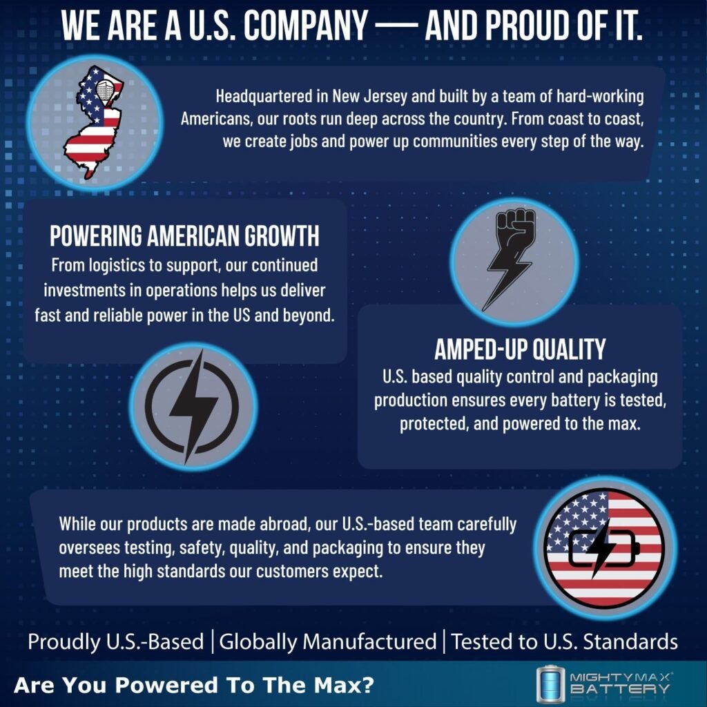 Mighty Max Battery 48V 100Ah Lithium Replacement Battery Compatible with RV, Trolling Motor, Golf Cart Mighty Max Battery 48V 100Ah Lithium Replacement Battery Compatible with RV, Trolling Motor, Golf Cart