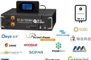 48V 400Ah LiFePO4 Lithium Battery, Grade A Cells, 20,48kWh Deep Cycle Battery with CAN and RS485 Communication Interface, 15000+Cycles, RV, Solar, Marine, Overland, Home Energy Storage