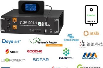 48V 400Ah LiFePO4 Lithium Battery, Grade A Cells, 20,48kWh Deep Cycle Battery with CAN and RS485 Communication Interface, 15000+Cycles, RV, Solar, Marine, Overland, Home Energy Storage