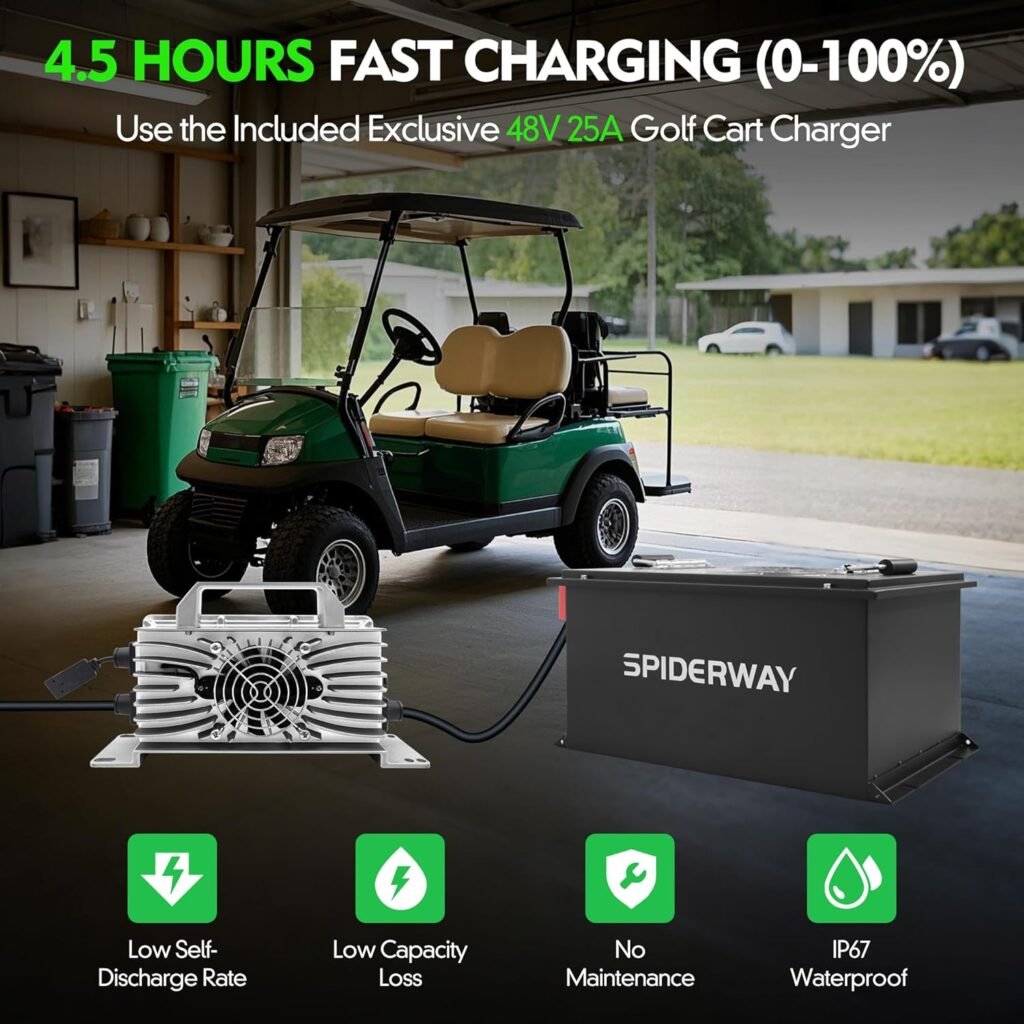48V Lithium Battery Golf Cart, 48V 105Ah Golf Cart Battery with 48V 25A Lithium Charger, Built-in 200A BMS and Bluetooth, Touch Screen  Mobile App, 6000+ Cycles, Max 10.24kW Output, Peak Current 600A