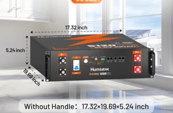 HumsiENK 48V 100Ah LiFePO4 Lithium Battery Review — Ultimate Off-Grid Power