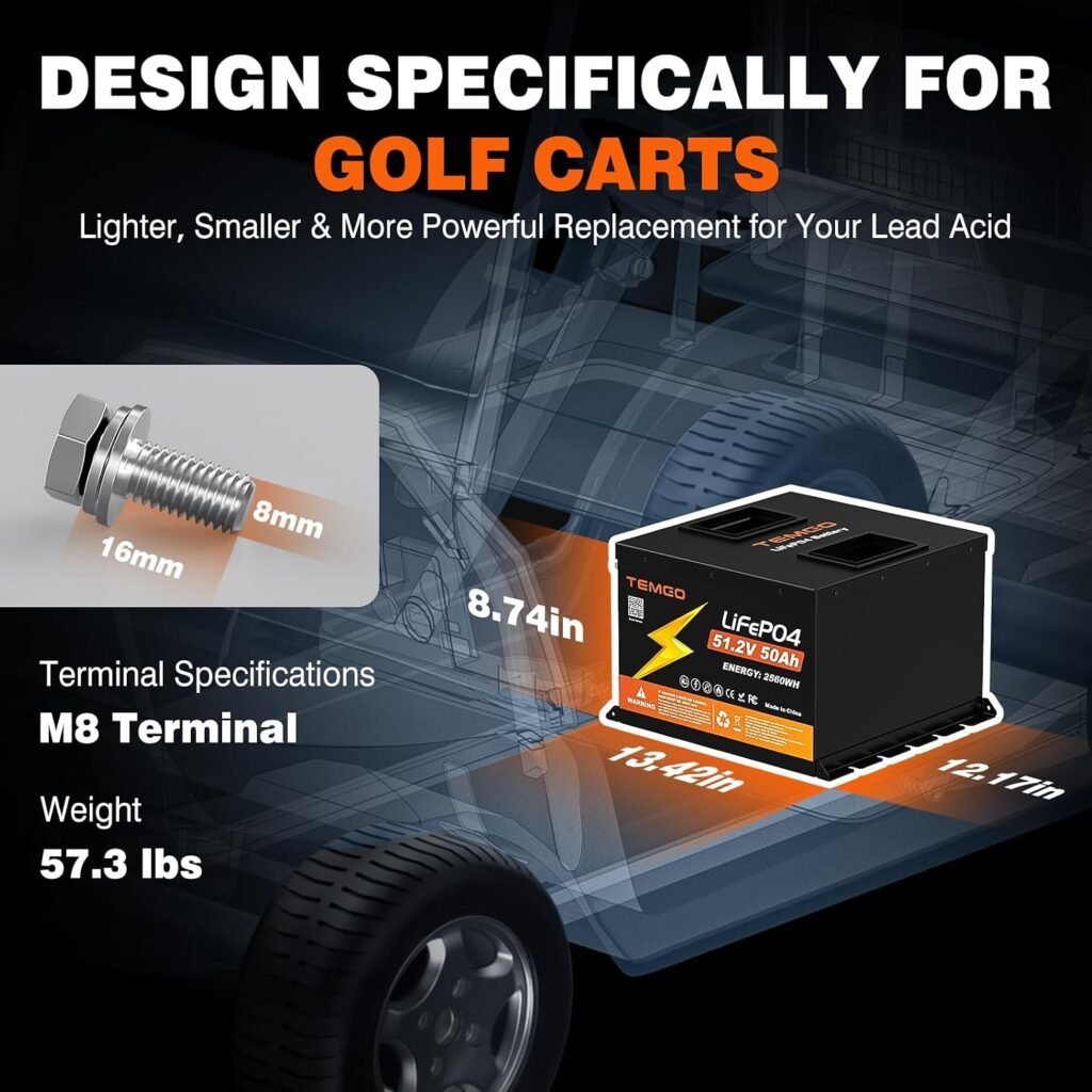 TEMGO 51.2V (48V) 50Ah LiFePO4 Lithium Golf Cart Batteries, Built-in Smart 100A BMS with Monitor and Mobile APP, 5000+ Cycles Rechargeable, Max 5.12kW Power Output, Iron Case Protection