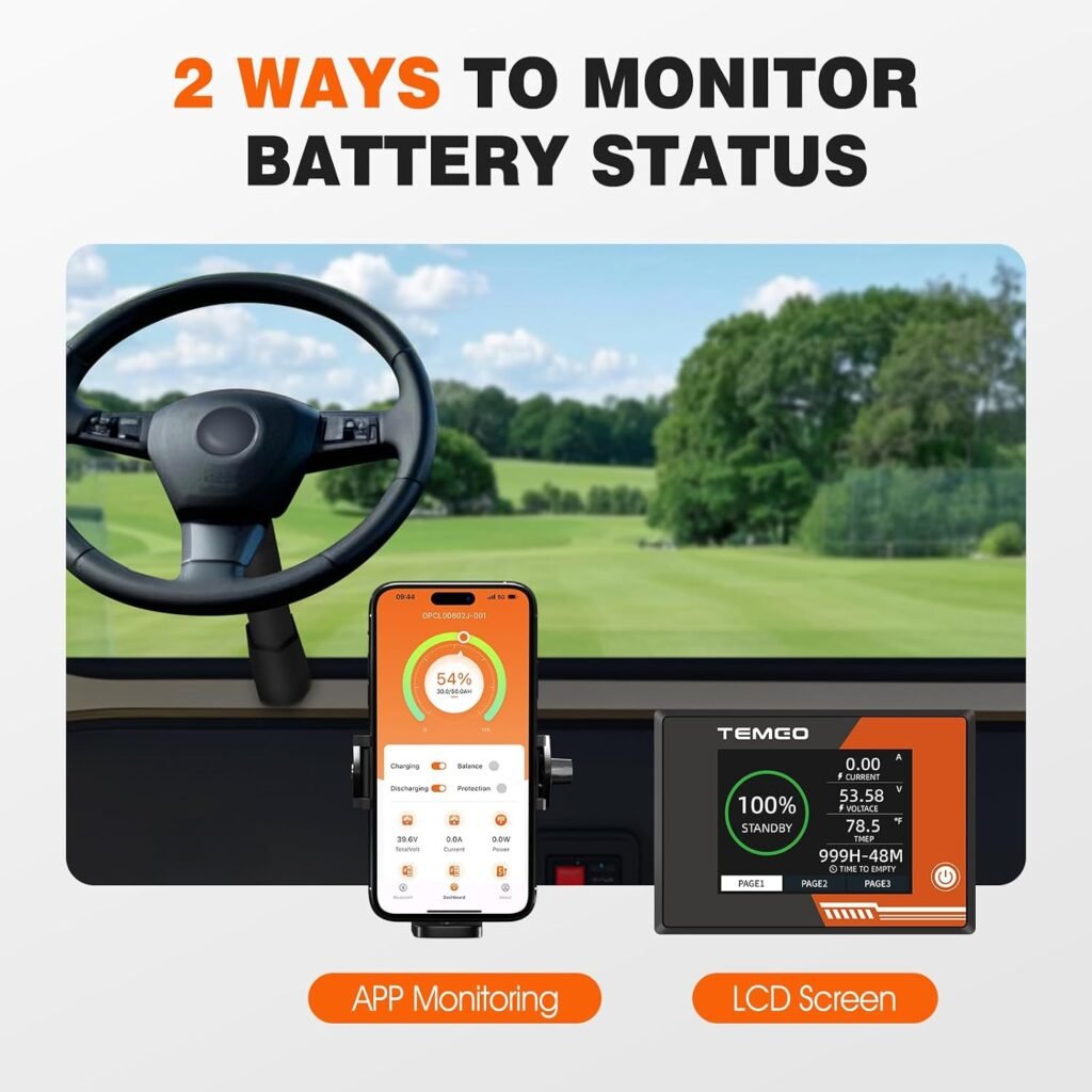 TEMGO 51.2V (48V) 50Ah LiFePO4 Lithium Golf Cart Batteries, Built-in Smart 100A BMS with Monitor and Mobile APP, 5000+ Cycles Rechargeable, Max 5.12kW Power Output, Iron Case Protection